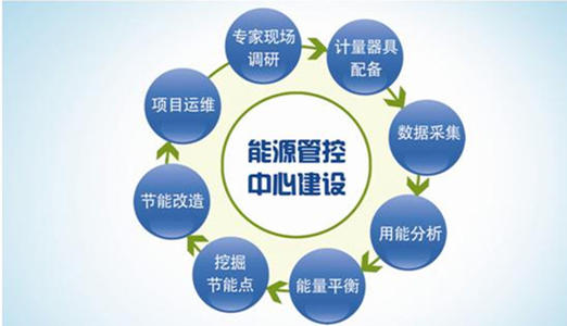 ��I��Դȫ�ԄӱO��ϵ�y