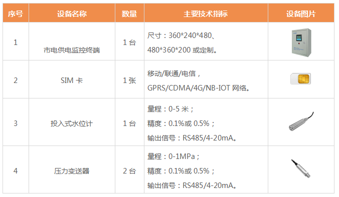 �Ԅӻ��h�̱O�y