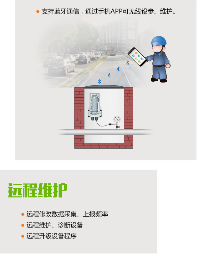 管網(wǎng)遠程控制 管網(wǎng)遠程控制